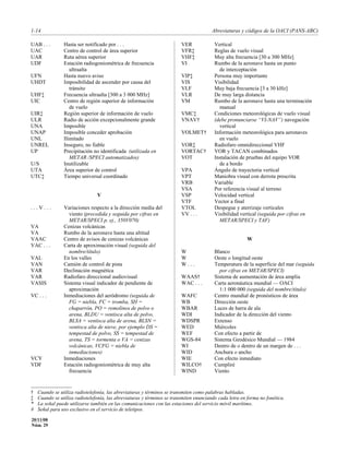 1-14                                                                                    Abreviaturas y códigos de la OACI (PANS-ABC)

UAB . . .       Hasta ser notificado por . . .                           VER             Vertical
UAC             Centro de control de área superior                       VFR‡            Reglas de vuelo visual
UAR             Ruta aérea superior                                      VHF‡            Muy alta frecuencia [30 a 300 MHz]
UDF             Estación radiogoniométrica de frecuencia                 VI              Rumbo de la aeronave hasta un punto
                   ultraalta                                                               de interceptación
UFN             Hasta nuevo aviso                                        VIP‡            Persona muy importante
UHDT            Imposibilidad de ascender por causa del                  VIS             Visibilidad
                   tránsito                                              VLF             Muy baja frecuencia [3 a 30 kHz]
UHF‡            Frecuencia ultraalta [300 a 3 000 MHz]                   VLR             De muy larga distancia
UIC             Centro de región superior de información                 VM              Rumbo de la aeronave hasta una terminación
                   de vuelo                                                                manual
UIR‡            Región superior de información de vuelo                  VMC‡            Condiciones meteorológicas de vuelo visual
ULR             Radio de acción excepcionalmente grande                  VNAV†           (debe pronunciarse “VI-NAV”) navegación
UNA             Imposible                                                                  vertical
UNAP            Imposible conceder aprobación                            VOLMET†         Información meteorológica para aeronaves
UNL             Ilimitado                                                                  en vuelo
UNREL           Inseguro, no fiable                                      VOR‡            Radiofaro omnidireccional VHF
UP              Precipitación no identificada (utilizada en              VORTAC†         VOR y TACAN combinados
                   METAR /SPECI automatizados)                           VOT             Instalación de pruebas del equipo VOR
U/S             Inutilizable                                                               de a bordo
UTA             Área superior de control                                 VPA             Ángulo de trayectoria vertical
UTC‡            Tiempo universal coordinado                              VPT             Maniobra visual con derrota prescrita
                                                                         VRB             Variable
                                                                         VSA             Por referencia visual al terreno
                                V                                        VSP             Velocidad vertical
                                                                         VTF             Vector a final
...V...         Variaciones respecto a la dirección media del            VTOL            Despegue y aterrizaje verticales
                  viento (precedida y seguida por cifras en              VV . . .        Visibilidad vertical (seguida por cifras en
                  METAR/SPECI p. ej., 350V070)                                             METAR/SPECI y TAF)
VA              Cenizas volcánicas
VA              Rumbo de la aeronave hasta una altitud
VAAC            Centro de avisos de cenizas volcánicas                                                   W
VAC . . .       Carta de aproximación visual (seguida del
                  nombre/título)                                         W               Blanco
VAL             En los valles                                            W               Oeste o longitud oeste
VAN             Camión de control de pista                               W...            Temperatura de la superficie del mar (seguida
VAR             Declinación magnética                                                      por cifras en METAR/SPECI)
VAR             Radiofaro direccional audiovisual                        WAAS†           Sistema de aumentación de área amplia
VASIS           Sistema visual indicador de pendiente de                 WAC . . .       Carta aeronáutica mundial — OACI
                  aproximación                                                             1:1 000 000 (seguida del nombre/título)
VC . . .        Inmediaciones del aeródromo (seguida de                  WAFC            Centro mundial de pronósticos de área
                  FG = niebla, FC = tromba, SH =                         WB              Dirección oeste
                  chaparrón, PO = remolinos de polvo o                   WBAR            Luces de barra de ala
                  arena, BLDU = ventisca alta de polvo,                  WDI             Indicador de la dirección del viento
                  BLSA = ventisca alta de arena, BLSN =                  WDSPR           Extenso
                  ventisca alta de nieve, por ejemplo DS =               WED             Miércoles
                  tempestad de polvo, SS = tempestad de                  WEF             Con efecto a partir de
                  arena, TS = tormenta o VA = cenizas                    WGS-84          Sistema Geodésico Mundial — 1984
                  volcánicas, VCFG = niebla de                           WI              Dentro de o dentro de un margen de . . .
                  inmediaciones)                                         WID             Anchura o ancho
VCY             Inmediaciones                                            WIE             Con efecto inmediato
VDF             Estación radiogoniométrica de muy alta                   WILCO†          Cumpliré
                  frecuencia                                             WIND            Viento


†   Cuando se utiliza radiotelefonía, las abreviaturas y términos se transmiten como palabras habladas.
‡   Cuando se utiliza radiotelefonía, las abreviaturas y términos se transmiten enunciando cada letra en forma no fonética.
*   La señal puede utilizarse también en las comunicaciones con las estaciones del servicio móvil marítimo.
#   Señal para uso exclusivo en el servicio de teletipos.

20/11/08
22/11/07
Núm. 29
 