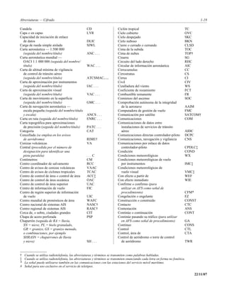 Abreviaturas — Cifrado                                                                                                              1-19

Candela                                           CD                     Ciclón tropical                                  TC
Capa o en capas                                   LYR                    Cielo cubierto                                   OVC
Capacidad de iniciación de enlace                                        Cielo despejado                                  SKC
  de datos                                        DLIC                   Cielo nuboso                                     BKN
Carga de rueda simple aislada                     SIWL                   Cierre o cerrado o cerrando                      CLSD
Carta aeronáutica — 1:500 000                                            Cima de la subida                                TOC
  (seguida del nombre/título)                     ANC . . .              Cima de nubes                                    TOP†
Carta aeronáutica mundial —                                              Cinarra                                          SG
  OACI 1:1 000 000 (seguida del nombre/                                  Circuito del lado derecho                        RHC
  título)                                         WAC . . .              Circular de información aeronáutica              AIC
Carta de altitud mínima de vigilancia                                    Cirrocumulus                                     CC
  de control de tránsito aéreo                                           Cirrostratus                                     CS
  (seguida del nombre/título)                     ATCSMAC. . .           Cirrus                                           CI
Carta de aproximación por instrumentos                                   Civil                                            CIV
  (seguida del nombre/título)                     IAC . . .              Cizalladura del viento                           WS
Carta de aproximación visual                                             Coeficiente de rozamiento                        FCT
  (seguida del nombre/título)                     VAC . . .              Combustible remanente                            FR
Carta de movimiento en la superficie                                     Comienzo del ascenso                             SOC
  (seguida del nombre/título)                     GMC . . .              Comprobación autónoma de la integridad
Carta de navegación aeronáutica —                                          de la aeronave                                 AAIM
  escala pequeña (seguida del nombre/título                              Computadora de gestión de vuelo                  FMC
  y escala)                                       ANCS . . .             Comunicación por satélite                        SATCOM†
Carta en ruta (seguida del nombre/título)         ENRC . . .             Comunicaciones                                   COM
Carta topográfica para aproximaciones                                    Comunicaciones de datos entre
  de precisión (seguida del nombre/título)        PATC . . .               instalaciones de servicios de tránsito
Categoría                                         CAT                      aéreo                                          AIDC
Cencellada (se emplea en los avisos                                      Comunicaciones directas controlador-piloto       DCPC
  de aeródromo)                                   RIME†                  Comunicaciones, navegación y vigilancia          CNS
Cenizas volcánicas                                VA                     Comunicaciones por enlace de datos
Central (precedida por el número de                                        controlador-piloto                             CPDLC‡
  designación para identificar una                                       Condición                                        COND
  pista paralela)                                 ...C                   Condiciones meteorológicas                       WX
Centímetros                                       CM                     Condiciones meteorológicas de vuelo
Centro coordinador de salvamento                  RCC                      por instrumentos                               IMC‡
Centro de avisos de cenizas volcánicas            VAAC                   Condiciones meteorológicas de
Centro de avisos de ciclones tropicales           TCAC                     vuelo visual                                   VMC‡
Centro de control de área o control de área       ACC‡                   Con efecto a partir de                           WEF
Centro de control de área oceánica                OAC                    Con efecto inmediato                             WIE
Centro de control de área superior                UAC                    Confirme o confirmo (para
Centro de información de vuelo                    FIC                      utilizar en AFS como señal de
Centro de región superior de información                                   procedimiento)                                 CFM*
  de vuelo                                        UIC                    Congelación o engelante                          FZ
Centro mundial de pronósticos de área             WAFC                   Construcción o construido                        CONST
Centro nacional de sistemas AIS                   NASC†                  Contacto                                         CTC
Centro regional de sistemas AIS                   RASC†                  Contestación                                     ANS
Cerca de, o sobre, ciudades grandes               CIT                    Continúe o continuación                          CONT
Chapa de acero perforada                          PSP                    Continúe pasando su tráfico (para utilizar
Chaparrón (seguida de RA = lluvia,                                         en AFS como señal de procedimiento)            GA
  SN = nieve, PL = hielo granulado,                                      Continuo                                         CONS
  GR = granizo, GS = granizo menudo,                                     Control                                          CTL
  o combinaciones, por ejemplo                                           Control, área de                                 CTA
  SHRASN = chaparrones de lluvia                                         Control de aeródromo o torre de control
  y nieve)                                        SH . . .                 de aeródromo                                   TWR


†   Cuando se utiliza radiotelefonía, las abreviaturas y términos se transmiten como palabras habladas.
‡   Cuando se utiliza radiotelefonía, las abreviaturas y términos se transmiten enunciando cada letra en forma no fonética.
*   La señal puede utilizarse también en las comunicaciones con las estaciones del servicio móvil marítimo.
#   Señal para uso exclusivo en el servicio de teletipos.

                                                                                                                                 22/11/07
 