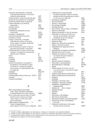 1-20                                                                                    Abreviaturas y códigos de la OACI (PANS-ABC)

Control de aproximación u oficina de                                     ¿Debo pasar mi cinta de prueba/
  control de aproximación o servicio de                                    una frase de prueba? o Pase su cinta de
  control de aproximación                         APP                      prueba/una frase de prueba (para utilizar
Control de área o centro de control de área       ACC                      en AFS como un código Q)                       QJH
Control de la circulación en la superficie        SMC                    Declinación magnética                            VAR
Control de tránsito aéreo (en general)            ATC‡                   De corta distancia                               SRG
Control indicado es el control de                                        Decrece o decreciendo                            WKN
  operaciones                                     OPC                    De entrada, de llegada                           INBD
Control, zona de                                  CTR                    De larga distancia                               LRG
Coordenadas                                       COORD                  Dé la vuelta o doy la vuelta o volviendo a       RTN
Coordinación (designador de tipo                                         Demora o demorado                                DLA
  de mensaje)                                     CDN                    Demora (designador de tipo de mensaje)           DLA
Coordine o coordinación                           COOR                   Demorado (se utiliza para indicar un
Corrección automática de errores                  ARQ                      mensaje meteorológico demorado;
Corriente en chorro                               JTST                     designador de tipo de mensaje)                 RTD
Corrija o corrección o corregido                                         De muy larga distancia                           VLR
  (utilizado para indicar un mensaje                                     Dentro de nubes                                  INC
  meteorológico corregido; designador                                    Dentro de o dentro de un margen de . . .         WI
  de tipo de mensaje)                             COR                    Dentro y fuera de las nubes                      IAO
Corta (utilizada para indicar el tipo de                                 Dependencia de organización de la
  aproximación deseado o requerido)               BRF                      afluencia                                      FMU
Cristales de hielo (cristales de hielo muy                               Dependencia de vigilancia automática             ADSU
  pequeños en suspensión, denominados                                    Derecha (dirección de viraje)                    RITE
  también polvo brillante)                        IC                     Derecha (precedida por el número
Cruce                                             X                        de designación para identificar
Crucero                                           CRZ                      una pista paralela)                            ...R
Cruzando                                          XNG                    Derrota                                          TR
Cuadrante                                         QUAD                   Derrota a punto de referencia                    TF
¿Cuál es mi distancia a su estación? o                                   Descienda a o descendiendo a                     DES
  Su distancia a mi estación es (cifras                                  Descienda hasta y mantenga                       DTAM
  de distancia y sistema de unidades)                                    Desde                                            FM
  (para utilizar en radiotelegrafía como                                 Desde (seguida de la hora a la que
  un código Q)                                    QGE                      se pronostica que se iniciará el cambio
Cumpliré                                          WILCO†                   meteorológico)                                 FM . . .
Cumuliforme                                       CUF                    Desde la puesta hasta la salida del sol          HN
Cumulonimbus (debe pronunciarse “SI BI”)          CB‡                    Desde la salida hasta la puesta del sol          HJ
Cumulus                                           CU                     Despacio                                         SLW
Cumulus acastillados                              TCU                    Despegue                                         TKOF
                                                                         Despegue y aterrizaje cortos                     STOL
                                                                         Despegue y aterrizaje verticales                 VTOL
                                                                         Desplácese o desplazándose o
                                D                                          desplazamiento                                 MOV
                                                                         Después de . . . (hora o lugar)                  AFT . . .
Datos meteorológicos procesados                                          Después de pasar                                 APSG
  como valores reticulares expresados                                    Destellos                                        FLG
  en forma binaria (clave meteorológica)          GRIB                   Destino                                          DEST
De (se utiliza para que preceda a la señal                               Desviación o desviándose                         DEV
  distintiva de la estación que llama)                                   Desviación característica                        SD
   (para utilizar en AFS como señal                                      Desviación respecto a la altitud asignada        AAD
  de procedimiento)                               DE*                    Desvíese de la ruta o desviándome
¿Debo anular el telegrama núm. . . . ? o                                   de la ruta                                     DIV
  Anule el telegrama núm. . . .                                          Detención [señala (parte del) equipo
  (para utilizar en AFS como un código Q)         QTA                      de detención de aeronave]                      ARST


†   Cuando se utiliza radiotelefonía, las abreviaturas y términos se transmiten como palabras habladas.
‡   Cuando se utiliza radiotelefonía, las abreviaturas y términos se transmiten enunciando cada letra en forma no fonética.
*   La señal puede utilizarse también en las comunicaciones con las estaciones del servicio móvil marítimo.
#   Señal para uso exclusivo en el servicio de teletipos.

22/11/07
 