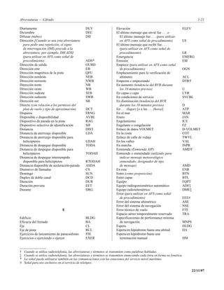 Abreviaturas — Cifrado                                                                                                              1-21

Diariamente                                       DLY                    Elevación                                        ELEV
Diciembre                                         DEC                    El último mensaje que envié fue . . . o
Difusas (nubes)                                   DIF                      El último mensaje fue . . . (para utilizar
Dirección [Cuando se usa esta abreviatura                                  en AFS como señal de procedimiento)            LS
  para pedir una repetición, el signo                                    El último mensaje que recibí fue . . .
  de interrogación (IMI) precede a la                                      (para utilizar en AFS como señal de
  abreviatura; por ejemplo, IMI ADS]                                       procedimiento)                                 LR
  (para utilizar en AFS como señal de                                    Emergencia                                       EMERG
  procedimiento)                                  ADS*                   Emisión                                          EM
Dirección de salida                               OUBD                   Empiece (para utilizar en AFS como señal
Dirección este                                    EB                       de procedimiento)                              OGN
Dirección magnética de la pista                   QFU                    Emplazamiento para la verificación de
Dirección nordeste                                NEB                      altímetro                                      ACL
Dirección noroeste                                NWB                    Empeora o empeorando                             DTRT
Dirección norte                                   NB                     En aumento (tendencia del RVR durante
Dirección oeste                                   WB                       los 10 minutos previos)                        U
Dirección sudeste                                 SEB                    En capas o capa                                  LYR
Dirección sudoeste                                SWB                    En condiciones de servicio                       SVCBL
Dirección sur                                     SB                     En disminución (tendencia del RVR
Directo (con relación a los permisos del                                   durante los 10 minutos previos)                D
  plan de vuelo y tipo de aproximación)           DCT                    En . . . (lugar) [o a las . . . (hora)]          ATP
Disparos                                          FRNG                   En el mar                                        MAR
Disponible o disponibilidad                       AVBL                   Enero                                            JAN
Dispositivo de parada en la pista                 RAG                    Engelamiento                                     ICE
Dispositivo selectivo de identificación           SIF                    Engelante o congelación                          FZ
Distancia                                         DIST                   Enlace de datos VOLMET                           D-VOLMET
Distancia de aterrizaje disponible                LDA                    En la costa                                      COT
Distancia de aterrizaje disponible para                                  Enlace de calle de rodaje                        TWYL
  helicópteros                                    LDAH                   En los valles                                    VAL
Distancia de despegue disponible                  TODA                   En marcha                                        INPR
Distancia de despegue disponible para                                    Enmienda (Enmienda AIP)                          AMDT
  helicópteros                                    TODAH                  Enmiende o enmendado (utilizado para
Distancia de despegue interrumpido                                         indicar mensaje meteorológico
  disponible para helicópteros                    RTODAH                   enmendado; designador de tipo
Distancia disponible de aceleración-parada        ASDA                     de mensaje)                                    AMD
Distintivo de llamadas                            CS                     En ruta                                          ENR
Domingo                                           SUN                    Entre (como preposición)                         BTN
Duplex de doble canal                             DCD                    Entre capas                                      BTL
Duración                                          DUR                    Equipo                                           EQPT
Duración prevista                                 EET                    Equipo radiogoniométrico automático              ADF‡
Durante                                           DRG                    Equipo radiotelemétrico                          DME‡
                                                                         Error (para utilizar en AFS como señal
                                                                           de procedimiento)                              EEE#
                                                                         Error del sistema altimétrico                    ASE
                                                                         Error del sistema de navegación                  NSE
                                E                                        Error técnico de vuelo                           FTE
                                                                         Espacio aéreo temporalmente reservado            TRA
Edificio                                          BLDG                   Especificaciones de performance mínima
Eficacia del frenado                              BA                       de navegación                                  MNPS
Eje                                               CL                     Espera                                           HLDG
Eje de pista                                      RCL                    Espera/en hipódromo hasta una altitud            HA
Ejercicios de lanzamiento de paracaidistas        PJE                    Espera/en hipódromo hasta una
Ejercicios o ejerciendo o ejercer                 EXER                     terminación manual                             HM


†   Cuando se utiliza radiotelefonía, las abreviaturas y términos se transmiten como palabras habladas.
‡   Cuando se utiliza radiotelefonía, las abreviaturas y términos se transmiten enunciando cada letra en forma no fonética.
*   La señal puede utilizarse también en las comunicaciones con las estaciones del servicio móvil marítimo.
#   Señal para uso exclusivo en el servicio de teletipos.

                                                                                                                                 22/11/07
 