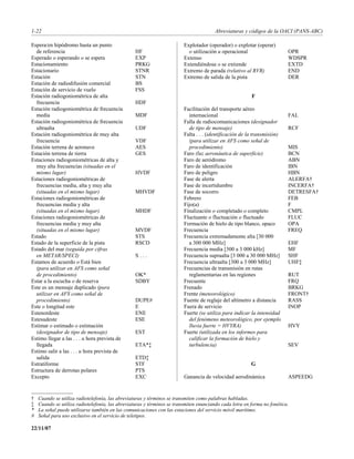 1-22                                                                                    Abreviaturas y códigos de la OACI (PANS-ABC)

Espera/en hipódromo hasta un punto                                       Explotador (operador) o explotar (operar)
  de referencia                                   HF                       o utilización u operacional                    OPR
Esperado o esperando o se espera                  EXP                    Extenso                                          WDSPR
Estacionamiento                                   PRKG                   Extendiéndose o se extiende                      EXTD
Estacionario                                      STNR                   Extremo de parada (relativo al RVR)              END
Estación                                          STN                    Extremo de salida de la pista                    DER
Estación de radiodifusión comercial               BS
Estación de servicio de vuelo                     FSS
Estación radiogoniométrica de alta                                                                       F
  frecuencia                                      HDF
Estación radiogoniométrica de frecuencia                                 Facilitación del transporte aéreo
  media                                           MDF                      internacional                                  FAL
Estación radiogoniométrica de frecuencia                                 Falla de radiocomunicaciones (designador
  ultraalta                                       UDF                      de tipo de mensaje)                            RCF
Estación radiogoniométrica de muy alta                                   Falta . . . (identificación de la transmisión)
  frecuencia                                      VDF                      (para utilizar en AFS como señal de
Estación terrena de aeronave                      AES                      procedimiento)                                 MIS
Estación terrena de tierra                        GES                    Faro (luz aeronáutica de superficie)             BCN
Estaciones radiogoniométricas de alta y                                  Faro de aeródromo                                ABN
  muy alta frecuencias (situadas en el                                   Faro de identificación                           IBN
  mismo lugar)                                    HVDF                   Faro de peligro                                  HBN
Estaciones radiogoniométricas de                                         Fase de alerta                                   ALERFA†
  frecuencias media, alta y muy alta                                     Fase de incertidumbre                            INCERFA†
  (situadas en el mismo lugar)                    MHVDF                  Fase de socorro                                  DETRESFA†
Estaciones radiogoniométricas de                                         Febrero                                          FEB
  frecuencias media y alta                                               Fijo(a)                                          F
  (situadas en el mismo lugar)                    MHDF                   Finalización o completado o completo             CMPL
Estaciones radiogoniométricas de                                         Fluctuante o fluctuación o fluctuado             FLUC
  frecuencias media y muy alta                                           Formación de hielo de tipo blanco, opaco         OPA
  (situadas en el mismo lugar)                    MVDF                   Frecuencia                                       FREQ
Estado                                            STS                    Frecuencia extremadamente alta [30 000
Estado de la superficie de la pista               RSCD                     a 300 000 MHz]                                 EHF
Estado del mar (seguida por cifras                                       Frecuencia media [300 a 3 000 kHz]               MF
  en METAR/SPECI)                                 S...                   Frecuencia supraalta [3 000 a 30 000 MHz]        SHF
Estamos de acuerdo o Está bien                                           Frecuencia ultraalta [300 a 3 000 MHz]           UHF‡
  (para utilizar en AFS como señal                                       Frecuencias de transmisión en rutas
  de procedimiento)                               OK*                      reglamentarias en las regiones                 RUT
Estar a la escucha o de reserva                   SDBY                   Frecuente                                        FRQ
Este es un mensaje duplicado (para                                       Frenado                                          BRKG
  utilizar en AFS como señal de                                          Frente (meteorológico)                           FRONT†
  procedimiento)                                  DUPE#                  Fuente de reglaje del altímetro a distancia      RASS
Este o longitud este                              E                      Fuera de servicio                                INOP
Estenordeste                                      ENE                    Fuerte (se utiliza para indicar la intensidad
Estesudeste                                       ESE                      del fenómeno meteorológico, por ejemplo
Estimar o estimado o estimación                                            lluvia fuerte = HVYRA)                         HVY
  (designador de tipo de mensaje)                 EST                    Fuerte (utilizada en los informes para
Estimo llegar a las . . . u hora prevista de                               calificar la formación de hielo y
  llegada                                         ETA*‡                    turbulencia)                                   SEV
Estimo salir a las . . . u hora prevista de
  salida                                          ETD‡
Estratiforme                                      STF                                                    G
Estructura de derrotas polares                    PTS
Excepto                                           EXC                    Ganancia de velocidad aerodinámica               ASPEEDG


†   Cuando se utiliza radiotelefonía, las abreviaturas y términos se transmiten como palabras habladas.
‡   Cuando se utiliza radiotelefonía, las abreviaturas y términos se transmiten enunciando cada letra en forma no fonética.
*   La señal puede utilizarse también en las comunicaciones con las estaciones del servicio móvil marítimo.
#   Señal para uso exclusivo en el servicio de teletipos.

22/11/07
 
