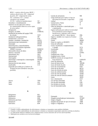 1-24                                                                                    Abreviaturas y códigos de la OACI (PANS-ABC)

  BLSA = ventisca alta de arena, BLSN =                                                                  L
  ventisca alta de nieve, DS = tempestad
  de polvo, SS = tempestad de arena,                                     Lancha de salvamento                             RB
  TS = tormenta o VA = cenizas                                           Larga (utilizada para indicar el tipo de
  volcánicas, por ejemplo,                                                 aproximación deseado o requerido)              LNG
  VC FG = niebla de inmediaciones)                VC . . .               Latitud                                          LAT
Inmediato o inmediatamente                        IMT                    Latitud norte o Norte                            N
Inmersos en una capa (para indicar                                       Latitud sur o Sur                                S
  los cumulonimbus inmersos en las capas                                 Libre de obstáculos o autorizado para . . .
  de otras nubes)                                 EMBD                     o autorización                                 CLR
Inmigración                                       IMG                    Ligera (utilizada para indicar la intensidad
Inseguro, no fiable                               UNREAL                   de los fenómenos meteorológicos,
Instalación de pruebas del equipo VOR                                      interferencia o informes sobre estática,
  de a bordo                                      VOT                      por ejemplo FBL RA = lluvia ligera)            FBL
Instalación radiogoniométrica                     DF                     Ligero y variable (con respecto al viento)       LV
Instalaciones y servicios                         FAC                    Limitado                                         LTD
Instalar o instalado o instalación                INSTL                  Límite                                           BDRY
Instrumento (por instrumento)                     INSTR                  Línea (se emplea en SIGMET)                      LINE
Intensidad                                        INTST                  Línea de turbonada                               SQL
Intensificación o intensificándose                INTSF                  Local o localmente o emplazamiento
Intercambio de boletines regionales                                        o situado                                      LCA
  OPMET (sistema)                                 ROBEX†                 Localizador                                      LOC
Intercambio directo de datos                      OLDI†                  Longitud                                         LEN
Interior o nacional                               DOM                    Longitud                                         LONG
Intermitente (luz)                                OCC                    Longitud este o Este                             E
Internacional                                     INTL                   Longitud oeste u Oeste                           W
Interrogador                                      INTRG                  LORAN (sistema de navegación de
Interrumpir o interrupción o interrumpido         INTRP                    larga distancia)                               LORAN†
Intersección                                      INT                    Luces de alineación                              RG
Intersección de rutas aéreas                      IAR                    Luces de barra de ala                            WBAR
Inutilizable                                      U/S                    Luces de borde de pista                          REDL
Izquierda (precedida por el número de                                    Luces de circunstancias                          FLR
  designación para identificar una pista                                 Luces de eje de pista                            RCLL
  paralela)                                       ...L                   Luces de extremo de pista                        RENL
                                                                         Luces de umbral de pista                         RTHL
                                                                         Luces de zona de parada                          STWL
                                                                         Luces de zona de toma de contacto                RTZL
                                 J                                       Lunes                                            MON
                                                                         Luz o iluminación                                LGT
Jueves                                            THU                    Luz de baja intensidad                           LIL
Julio                                             JUL                    Luz de gran intensidad                           LIH
Junio                                             JUN                    Luz de guía en circuito                          CGL
                                                                         Luz de intensidad media                          LIM


                                K
                                                                                                        LL
Kilogramos                                        KG
Kilohertzio                                       KHZ                    Llamando                                         CLG
Kilómetros                                        KM                     Llegada normalizada por instrumentos             STAR†
Kilómetros por hora                               KMH                    Llegar o llegada                                 ARR
Kilopascal                                        KPA                    Llegada (designador de tipo de mensaje)          ARR
Kilovatios                                        KW                     Llegar a o llegando a                            RCH


†   Cuando se utiliza radiotelefonía, las abreviaturas y términos se transmiten como palabras habladas.
‡   Cuando se utiliza radiotelefonía, las abreviaturas y términos se transmiten enunciando cada letra en forma no fonética.
*   La señal puede utilizarse también en las comunicaciones con las estaciones del servicio móvil marítimo.
#   Señal para uso exclusivo en el servicio de teletipos.

22/11/07
 