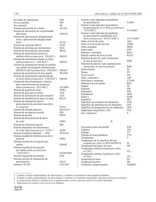 1-30                                                                                    Abreviaturas y códigos de la OACI (PANS-ABC)

Sin nubes de importancia                          NSC                    Sistema visual indicador de pendiente
Si no es posible                                  INP                      de aproximación                                VASIS
Sin variación                                     NC                     Sistema visual indicador de pendiente
Sistema anticolisión de a bordo                   ACAS†                    de aproximación en T (debe pronunciarse
Sistema de advertencia de la proximidad                                    “TI-VASIS”)                                    T-VASIS†
  del terreno                                     GPWS‡                  Sistema visual indicador de pendiente
Sistema de aproximación dirigida desde                                     de aproximación simplificado en T
  tierra o aproximación dirigida desde                                     (debe pronunciarse “EI-TI-VASIS”)              AT-VASIS†
  tierra                                          GCA‡                   Sobre el nivel del suelo                         AGL
Sistema de aterrizaje GBAS                        GLS†                   Sobre el nivel medio del mar                     AMSL
Sistema de aterrizaje por instrumentos            ILS‡                   Sobre montañas                                   MON
Sistema de aterrizaje por microondas              MLS‡                   Sobre nubes                                      OTP
Sistema de aumentación basado en                                         Solicitar o solicitado                           REQ
  satélites (debe pronunciarse “ES-BAS”)          SBAS†                  Solicite cambio de nivel en ruta                 RLCE
Sistema de aumentación basado en tierra                                  Solicitud de plan de vuelo (designador
  (debe pronunciarse “CHI-BAS”)                   GBAS†                    de tipo de mensaje)                            RQP
Sistema de aumentación basado en satélites                               Solicitud de plan de vuelo suplementario
  con satélite de transporte multifuncional                                (designador de tipo de mensaje)                RQS
  (MTSAT) (debe pronunciarse “EM-SAS”)            MSAS†                  Stratocumulus                                    SC
Sistema de aumentación de área amplia             WAAS†                  Stratus                                          ST
Sistema de aumentación regional basado                                   Su (de usted)                                    YR
  en tierra (debe pronunciarse “CHI-RAS”)         GRAS†                  Suba o subiendo a                                ASC
Sistema de direccionamiento e informe                                    Suba hasta y mantenga                            CTAM
  para comunicaciones de aeronaves                                       Subcentro de salvamento                          RSC
  (debe pronunciarse “EI-CARS”)                   ACARS†                 Sudeste                                          SE
                                                                         Sudoeste                                         SW
Sistema de gestión de vuelo                       FMS‡
                                                                         Sudsudeste                                       SSE
Sistema de guía para el rodaje                    TGS
                                                                         Sudsudoeste                                      SSW
Sistema de iluminación de aproximación            ALS                    Sujeto a                                         SUBJ
Sistema de iluminación de guía a la pista         RLLS                   Superficie                                       SFC
Sistema de iluminación para la                                           Superficie de evaluación de obstáculos           OAS
  aproximación de precisión (especifica                                  Superficie de identificación de obstáculos       OIS
  la categoría)                                   PALS                   Superficie de franqueamiento de obstáculos       OCS
Sistema de llamada selectiva                      SELCAL†                Suplemento (Suplemento AIP)                      SUP
Sistema de navegación inercial                    INS                    Sur o latitud sur                                S
Sistema de presión                                PSYS
Sistema de procesamiento de datos
  de vuelo                                        FDPS                                                   T
Sistema de referencia inercial                    IRS
Sistema electrónico de instrumentos                                      Tan pronto como sea posible                      SAP
  de vuelo (debe pronunicarse “I-FIS”)            EFIS†                  Teléfono                                         TEL
Sistema Geodésico Mundial — 1984                  WGS-84                 Teletipo                                         TT
Sistema mundial de determinación de la                                   Teletipo de línea alámbrica                      LTT
  posición                                        GPS‡                   Temperatura                                      T
Sistema mundial de navegación por                                        Temperatura de la superficie del mar
                                                                           (seguida por cifras en METAR/SPECI)            W...
  satélite                                        GNSS‡                  Temperatura del punto de rocío                   DP
Sistema mundial de navegación                                            Temperatura máxima (seguida por cifras
  por satélite (debe pronunciarse                                          en TAF)                                        TX . . .
  “GLO-NAS”)                                      GLONASS†               Temperatura mínima (seguida por cifras
Sistema organizado de derrotas                    OTS                      en TAF)                                        TN . . .
Sistema sencillo de iluminación de                                       Tempestad de arena                               SS
  aproximación                                    SALS                   Tempestad de polvo                               DS
Sistema TACAN                                     TACAN†                 Temporal o temporalmente                         TEMPO†



†   Cuando se utiliza radiotelefonía, las abreviaturas y términos se transmiten como palabras habladas.
‡   Cuando se utiliza radiotelefonía, las abreviaturas y términos se transmiten enunciando cada letra en forma no fonética.
*   La señal puede utilizarse también en las comunicaciones con las estaciones del servicio móvil marítimo.
#   Señal para uso exclusivo en el servicio de teletipos.
20/11/08
22/11/07
Núm. 29
 