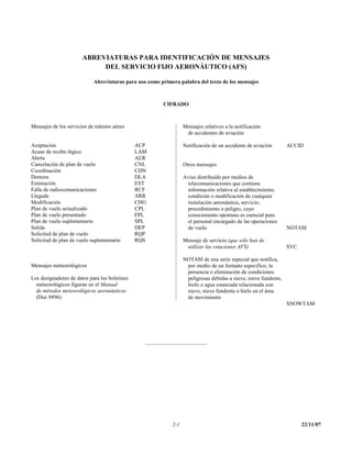 ABREVIATURAS PARA IDENTIFICACIÓN DE MENSAJES
                            DEL SERVICIO FIJO AERONÁUTICO (AFS)

                            Abreviaturas para uso como primera palabra del texto de los mensajes



                                                        CIFRADO



Mensajes de los servicios de tránsito aéreo                       Mensajes relativos a la notificación
                                                                   de accidentes de aviación

Aceptación                                     ACP                Notificación de un accidente de aviación       ACCID
Acuse de recibo lógico                         LAM
Alerta                                         ALR
Cancelación de plan de vuelo                   CNL                Otros mensajes
Coordinación                                   CDN
Demora                                         DLA                Aviso distribuido por medios de
Estimación                                     EST                 telecomunicaciones que contiene
Falla de radiocomunicaciones                   RCF                 información relativa al establecimiento,
Llegada                                        ARR                 condición o modificación de cualquier
Modificación                                   CHG                 instalación aeronáutica, servicio,
Plan de vuelo actualizado                      CPL                 procedimiento o peligro, cuyo
Plan de vuelo presentado                       FPL                 conocimiento oportuno es esencial para
Plan de vuelo suplementario                    SPL                 el personal encargado de las operaciones
Salida                                         DEP                 de vuelo                                      NOTAM
Solicitud de plan de vuelo                     RQP
Solicitud de plan de vuelo suplementario       RQS                Mensaje de servicio (que sólo han de
                                                                   utilizar las estaciones AFS)                  SVC

                                                                  NOTAM de una serie especial que notifica,
Mensajes meteorológicos                                            por medio de un formato específico, la
                                                                   presencia o eliminación de condiciones
Los designadores de datos para los boletines                       peligrosas debidas a nieve, nieve fundente,
  meteorológicos figuran en el Manual                              hielo o agua estancada relacionada con
  de métodos meteorológicos aeronáuticos                           nieve, nieve fundente o hielo en el área
  (Doc 8896)                                                       de movimiento
                                                                                                                 SNOWTAM




                                                            2-1                                                        22/11/07
 