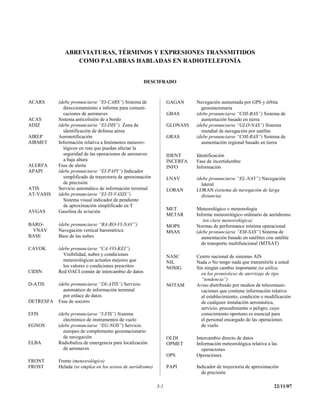 ABREVIATURAS, TÉRMINOS Y EXPRESIONES TRANSMITIDOS
                 COMO PALABRAS HABLADAS EN RADIOTELEFONÍA


                                                    DESCIFRADO



ACARS      (debe pronunciarse “EI-CARS”) Sistema de              GAGAN     Navegación aumentada por GPS y órbita
             direccionamiento e informe para comuni-                         geoestacionaria
             caciones de aeronaves                               GBAS      (debe pronunciarse “CHI-BAS”) Sistema de
ACAS       Sistema anticolisión de a bordo                                   aumentación basado en tierra
ADIZ       (debe pronunciarse “EI-DIS”) Zona de                  GLONASS   (debe pronunciarse “GLO-NAS”) Sistema
             identificación de defensa aérea                                 mundial de navegación por satélite
AIREP      Aeronotificación                                      GRAS      (debe pronunciarse “CHI-RAS”) Sistema de
AIRMET     Información relativa a fenómenos meteoro-                         aumentación regional basado en tierra
             lógicos en ruta que puedan afectar la
             seguridad de las operaciones de aeronaves           IDENT     Identificación
             a baja altura                                       INCERFA   Fase de incertidumbre
ALERFA     Fase de alerta                                        INFO      Información
APAPI      (debe pronunciarse “EI-PAPI”) Indicador
             simplificado de trayectoria de aproximación         LNAV      (debe pronunciarse “EL-NAV”) Navegación
             de precisión                                                    lateral
ATIS       Servicio automático de información terminal           LORAN     LORAN (sistema de navegación de larga
AT-VASIS   (debe pronunciarse “EI-TI-VASIS”)                                 distancia)
             Sistema visual indicador de pendiente
             de aproximación simplificado en T
                                                                 MET       Meteorológico o meteorología
AVGAS      Gasolina de aviación
                                                                 METAR     Informe meteorológico ordinario de aeródromo
                                                                              (en clave meteorológica)
BARO-      (debe pronunciarse “BA-RO-VI-NAV”)                    MOPS      Normas de performance mínima operacional
 VNAV      Navegación vertical barométrica                       MSAS      (debe pronunciarse “EM-SAS”) Sistema de
BASE       Base de las nubes                                                 aumentación basado en satélites con satélite
                                                                             de transporte multifuncional (MTSAT)
CAVOK      (debe pronunciarse “CA-VO-KEI”)
             Visibilidad, nubes y condiciones                    NASC      Centro nacional de sistemas AIS
             meteorológicas actuales mejores que                 NIL       Nada o No tengo nada que transmitirle a usted
             los valores o condiciones prescritos                NOSIG     Sin ningún cambio importante (se utiliza
CIDIN      Red OACI común de intercambio de datos                            en los pronósticos de aterrizaje de tipo
                                                                             “tendencia”)
D-ATIS     (debe pronunciarse “DI-ATIS”) Servicio                NOTAM     Aviso distribuido por medios de telecomuni-
             automático de información terminal                              caciones que contiene información relativa
             por enlace de datos                                             al establecimiento, condición o modificación
DETRESFA   Fase de socorro                                                   de cualquier instalación aeronáutica,
                                                                             servicio, procedimiento o peligro, cuyo
EFIS       (debe pronunciarse “I-FIS”) Sistema                               conocimiento oportuno es esencial para
             electrónico de instrumentos de vuelo                            el personal encargado de las operaciones
EGNOS      (debe pronunciarse “EG-NOS”) Servicio                             de vuelo
             europeo de complemento geoestacionario
             de navegación                                       OLDI      Intercambio directo de datos
ELBA       Radiobaliza de emergencia para localización           OPMET     Información meteorológica relativa a las
             de aeronaves                                                    operaciones
                                                                 OPS       Operaciones
FRONT      Frente (meteorológico)
FROST      Helada (se emplea en los avisos de aeródromo)         PAPI      Indicador de trayectoria de aproximación
                                                                             de precisión

                                                           3-1                                                   22/11/07
 