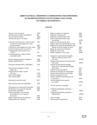 ABREVIATURAS, TÉRMINOS Y EXPRESIONES TRANSMITIDOS
                      EN RADIOTELEFONÍA ENUNCIANDO CADA LETRA
                                EN FORMA NO FONÉTICA


                                                      CIFRADO



Alcance visual en la pista                    RVR             Radar secundario de vigilancia               SSR
Alta frecuencia [3 000 a 30 000 KHz]          HF              Radiofaro no direccional                     NDB
Área de control terminal                      TMA             Radiofaro omnidireccional VHF                VOR
Autorización previa a la salida               PDC             Red de telecomunicaciones fijas
                                                                aeronáuticas                               AFTN
Centro de control de área o control de área   ACC             Región de información de vuelo               FIR
  Condiciones meteorológicas de vuelo                         Región superior de información de vuelo      UIR
  por instrumentos                            IMC             Reglaje de la subescala del altímetro para
Condiciones meteorológicas de vuelo visual    VMC               obtener elevación estando en tierra        QNH
Control de tránsito aéreo (en general)        ATC             Reglas de vuelo por instrumentos             IFR
Cumulonimbus (debe pronunciarse                               Reglas de vuelo visual                       VFR
  “SI BI”)                                    CB              Rumbo magnético (viento nulo)                QDM
Comunicaciones por enlace de datos
  controlador-piloto                          CPDLC           Separación vertical mínima reducida
                                                                [300 m (1 000 ft)] entre FL 290
Equipo radiogoniométrico automático           ADF               y FL 410                                   RVSM
Equipo radiotelemétrico                       DME             Sistema de advertencia de la proximidad
                                                                del terreno                                GPWS
Frecuencia ultraalta [300 a 3 000 MHz]        UHF             Sistema de aproximación dirigida
                                                                desde tierra o aproximación dirigida
Hora prevista de llegada o estimo                               desde tierra                               GCA
 llegar a las . . .                           ETA             Sistema de aterrizaje GBAS                   GLS
Hora prevista de salida o estimo                              Sistema de aterrizaje por instrumentos       ILS
 salir a las . . .                            ETD             Sistema de aterrizaje por microondas         MLS
Hora real de llegada                          ATA             Sistema de gestión de vuelo                  FMS
Hora real de salida                           ATD             Sistema mundial de determinación de
                                                                la posición                                GPS
Indicación de posición radar                  RPI             Sistema mundial de navegación
                                                                por satélite                               GNSS
Muy alta frecuencia [30 a 300 MHz]            VHF
                                                              Tiempo universal coordinado                  UTC
Performance de comunicación requerida         RCP
Performance de navegación requerida           RNP             Vigilancia dependiente automática —
Persona muy importante                        VIP               contrato                                   ADS-C
Presión atmosférica a la elevación                            Vigilancia dependiente automática —
  del aeródromo (o en el umbral                                 radiodifusión                              ADS-B
  de la pista)                                QFE
Radar de aproximación de precisión            PAR             Zona inviolable                              NTZ
Radar primario de vigilancia                  PSR             Zona normal de operaciones                   NOZ




                                                                                                                 20/11/08
                                                        4-3                                                        22/11/07
                                                                                                                 Núm. 29
 