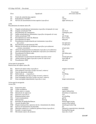 El Código NOTAM — Descifrado                                                                                               7-7

                                                                                                 Fraseología
  Clave                                     Significado                                       abreviada uniforme

   SU      Centro de control de área superior                                      uac
   SV      Radiodifusión VOLMET                                                    volmet
   SY      Servicio de asesoramiento de área superior (especificar)                upper advisory ser

ATM
Procedimientos de tránsito aéreo (P)

   PA      Llegada normalizada por instrumentos (especificar designador de ruta)   star
   PB      Llegada normalizada VFR                                                 std vfr arr
   PC      Procedimientos de contingencia                                          contingency proc
   PD      Salida normalizada por instrumentos (especificar designador de ruta)    sid
   PE      Salida normalizada VFR                                                  std vfr dep
   PF      Procedimiento de control de afluencia                                   flow ctl proc
   PH      Procedimiento de espera                                                 hldg proc
   PI      Procedimiento de aproximación por instrumentos (especificar
             tipo y pista)                                                         inst apch proc
   PK      Procedimiento de aproximación VFR                                       vfr apch proc
   PM      Mínimo de utilización de aeródromo (especificar procedimiento
             y mínimo enmendado)                                                   ad opr mnm
   PO      Altitud de franqueamiento de obstáculos (especificar procedimiento)     oca
   PP      Altura de franqueamiento de obstáculos (especificar procedimiento)      och
   PR      Procedimiento de falla de radio                                         rdo failure proc
   PT      Altitud de transición                                                   ta
   PU      Procedimiento de aproximación frustrada (especificar pista)             missed apch proc
   PX      Altitud mínima de espera (especificar punto de referencia)              mnm hldg alt
   PZ      Procedimiento ADIZ                                                      adiz proc

Avisos para la navegación
Restricciones del espacio aéreo (R)

   RA      Reserva de espacio aéreo (especificar)                                  airspace reservation
   RD      Zona peligrosa (especificar prefijo nacional y número)                  ..d..
   RM      Área de operaciones militares                                           moa
   RO      Sobrevuelo de . . . (especificar)                                       overflying
   RP      Zona prohibida (especificar prefijo nacional y número)                  ..p..
   RR      Zona restringida (especificar prefijo nacional y número)                ..r..
   RT      Zona restringida temporalmente (especificar zona)                       tempo restricted area

Avisos para la navegación
Avisos (W)

   WA      Exposición aérea                                                        air display
   WB      Vuelos acrobáticos                                                      aerobatics
   WC      Globo cautivo o cometa                                                  captive balloon/kite
   WD      Demolición de explosivos                                                demolition of explosives
   WE      Ejercicios (especificar)                                                exer
   WF      Reabastecimiento aéreo                                                  air refuelling
   WG      Vuelo de planeadores                                                    gld fly
   WH      Detonaciones                                                            blasting
   WJ      Remolque de banderolas/blancos                                          banner/target towing
   WL      Ascenso de globo libre                                                  ascent of free balloon
   WM      Disparo de proyectiles, ejercicios de tiro o lanzamiento de cohetes     missile/gun/rocket frng
   WP      Ejercicio de lanzamiento de paracaídas                                  pje
   WR      Materiales radiactivos o sustancias químicas tóxicas (especificar)      radioactive materials/toxic chemicals
   WS      Incendio o escape de gases                                              burning/blowing gas
   WT      Movimiento masivo de aeronaves                                          mass mov of acft

                                                                                                                    22/11/07
 