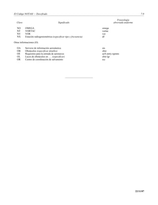 El Código NOTAM — Descifrado                                                                                7-9

                                                                                     Fraseología
  Clave                                      Significado                          abreviada uniforme

  NO      OMEGA                                                        omega
  NT      VORTAC                                                       vortac
  NV      VOR                                                          vor
  NX      Estación radiogoniométrica (especificar tipo y frecuencia)   df

Otras informaciones (O)

  OA      Servicio de información aeronáutica                          ais
  OB      Obstáculos (especificar detalles)                            obst
  OE      Requisitos para la entrada de aeronaves                      acft entry rqmnts
  OL      Luces de obstáculos en . . . (especificar)                   obst lgt
  OR      Centro de coordinación de salvamento                         rcc




                                                                                                       22/11/07
 