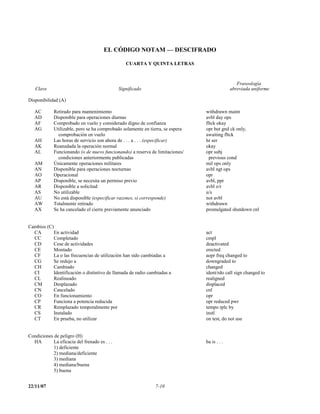 EL CÓDIGO NOTAM — DESCIFRADO

                                                 CUARTA Y QUINTA LETRAS



                                                                                                 Fraseología
   Clave                                      Significado                                     abreviada uniforme

Disponibilidad (A)

   AC        Retirado para mantenimiento                                        withdrawn maint
   AD        Disponible para operaciones diurnas                                avbl day ops
   AF        Comprobado en vuelo y considerado digno de confianza               fltck okay
   AG        Utilizable, pero se ha comprobado solamente en tierra, se espera   opr but gnd ck only,
               comprobación en vuelo                                            awaiting fltck
   AH        Las horas de servicio son ahora de . . . a . . . (especificar)     hr ser
   AK        Reanudada la operación normal                                      okay
   AL        Funcionando (o de nuevo funcionando) a reserva de limitaciones/    opr subj
               condiciones anteriormente publicadas                               previous cond
   AM        Únicamente operaciones militares                                   mil ops only
   AN        Disponible para operaciones nocturnas                              avbl ngt ops
   AO        Operacional                                                        opr
   AP        Disponible, se necesita un permiso previo                          avbl, ppr
   AR        Disponible a solicitud                                             avbl o/r
   AS        No utilizable                                                      u/s
   AU        No está disponible (especificar razones, si corresponde)           not avbl
   AW        Totalmente retirado                                                withdrawn
   AX        Se ha cancelado el cierre previamente anunciado                    promulgated shutdown cnl


Cambios (C)
  CA       En actividad                                                         act
  CC       Completado                                                           cmpl
  CD       Cese de actividades                                                  deactivated
  CE       Montado                                                              erected
  CF       La o las frecuencias de utilización han sido cambiadas a             aopr freq changed to
  CG       Se redujo a                                                          downgraded to
  CH       Cambiado                                                             changed
  CI       Identificación o distintivo de llamada de radio cambiadas a          ident/rdo call sign changed to
  CL       Realineado                                                           realigned
  CM       Desplazado                                                           displaced
  CN       Cancelado                                                            cnl
  CO       En funcionamiento                                                    opr
  CP       Funciona a potencia reducida                                         opr reduced pwr
  CR       Remplazado temporalmente por                                         tempo rplc by
  CS       Instalado                                                            instl
  CT       En prueba, no utilizar                                               on test, do not use


Condiciones de peligro (H)
  HA       La eficacia del frenado es . . .                                     ba is . . .
           1) deficiente
           2) mediana/deficiente
           3) mediana
           4) mediana/buena
           5) buena


22/11/07                                                       7-10
 