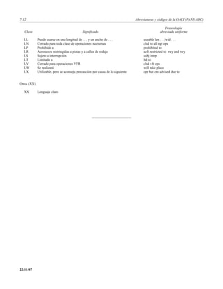 7-12                                                                             Abreviaturas y códigos de la OACI (PANS-ABC)

                                                                                                    Fraseología
   Clave                                     Significado                                         abreviada uniforme

  LL         Puede usarse en una longitud de . . . y un ancho de . . .                useable len . . ./wid . . .
  LN         Cerrado para toda clase de operaciones nocturnas                         clsd to all ngt ops
  LP         Prohibido a                                                              prohibited to
  LR         Aeronaves restringidas a pistas y a calles de rodaje                     acft restricted to rwy and twy
  LS         Sujeto a interrupción                                                    subj intrp
  LT         Limitado a                                                               ltd to
  LV         Cerrado para operaciones VFR                                             clsd vfr ops
  LW         Se realizará                                                             will take place
  LX         Utilizable, pero se aconseja precaución por causa de lo siguiente        opr but ctn advised due to


Otros (XX)

  XX         Lenguaje claro




22/11/07
 