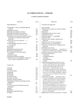EL CÓDIGO NOTAM — CIFRADO

                                                   CUARTA Y QUINTA LETRAS



                     Significado                        Clave                             Significado                          Clave

Disponibilidad (A)                                                     Condiciones de peligro (H)

Comprobado en vuelo y considerado digno de                             Agua estancada                                          HR
  confianza                                             AF             Aproximación de acuerdo con el área de señales
Disponible a solicitud                                  AR               únicamente                                            HT
Disponible para operaciones diurnas                     AD             Balizado por                                            HM
Disponible para operaciones nocturnas                   AN             Completamente libre de nieve y hielo                    HF
Disponible, se necesita un permiso previo               AP             Concentración de aves                                   HX
Funcionando (o de nuevo funcionando) a reserva                         Cubierta de agua de . . . profundidad                   HE
  de limitaciones/condiciones anteriormente                            Cubierta de hielo                                       HI
  publicadas                                            AL             Cubierta de nieve mojada o fundente de un
Las horas de servicio son ahora de . . . a . . .                         espesor de                                            HN
  (especificar)                                         AH             Cubierta de nieve seca de un espesor de                 HD
No está disponible (especificar razones,                               Cubierto por surcos o crestas helados                   HZ
  si corresponde)                                       AU             Cubierto por una capa de nieve compacta de un
No utilizable                                           AS               espesor de                                            HC
Operacional                                             AO             Disimulado/a por la nieve                               HO
Reanudada la operación normal                           AK             El coeficiente de rozamiento es . . . (especificar el
Retirado para mantenimiento                             AC               dispositivo de medición del rozamiento utilizado)     HB
Se ha cancelado el cierre previamente                                  Hay bancos de nieve (especificar altura)                HY
  anunciado                                             AX             La eficacia del frenado es . . .
Totalmente retirado                                     AW               1) deficiente
Únicamente operaciones militares                        AM               2) mediana/deficiente
Utilizable, pero se ha comprobado solamente en                           3) mediana
  tierra, se espera comprobación en vuelo               AG               4) mediana/buena
                                                                         5) buena                                              HA
                                                                       Lanzamiento proyectado [especificar caracte-
                                                                         rísticas de identificación del vuelo del globo
Cambios (C)                                                              o nombre clave del proyecto, lugar de lanza-
                                                                         miento, período proyectado para el o los
Cambiado                                                CH               lanzamientos — fecha/hora, dirección de
Cancelado                                               CN               ascenso prevista, hora prevista en que pasará
Cese de actividades                                     CD               los 18 000 m (60 000 ft) o alcanzará el nivel de
Completado                                              CC               crucero si es de 18 000 m (60 000 ft), o inferior
Desplazados                                             CM               a esta cifra, así como el punto previsto en que
En actividad                                            CA               esto sucederá]                                        HJ
En funcionamiento                                       CO             Lanzamiento en marcha . . . [especificar carac-
En prueba, no utilizar                                  CT               terísticas de identificación del vuelo del globo
Funciona a potencia reducida                            CP               o nombre clave del proyecto, lugar de lanza-
Identificación o distintivo de llamada de radio                          miento, fecha/hora del o de los lanzamientos,
 cambiadas a                                            CI               hora prevista en que pasará los 18 000 m
Instalado                                               CS               (60 000 ft) o alcanzará el nivel de crucero si
La o las frecuencias de utilización han sido                             está a 18 000 m (60 000 ft) o por debajo de este
 cambiadas a                                            CF               nivel, junto con el punto previsto en que suce-
Montado                                                 CE               derá esto, fecha/hora prevista de terminación
Realineado                                              CL               del vuelo, lugar proyectado en el que tocará
Remplazado temporalmente por                            CR               tierra, si corresponde]                               HU
Se redujo a                                             CG             Migración de aves en curso (especificar el sentido)     HK


22/11/07                                                        7-16
 