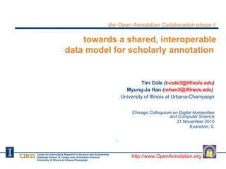   the Open Annotation Collaboration phase I: towards a shared, interoperable  data model for scholarly annotation  Tim Cole  ( [email_address] ) Myung-Ja Han  ( [email_address] )  University of Illinois at Urbana-Champaign Chicago Colloquium on Digital Humanities  and Computer Science 21 November 2010 Evanston, IL / CIRSS Center for Informatics Research in Science and Scholarship Graduate School of Library and Information Science University of Illinois at Urbana-Champaign http://www.OpenAnnotation.org 