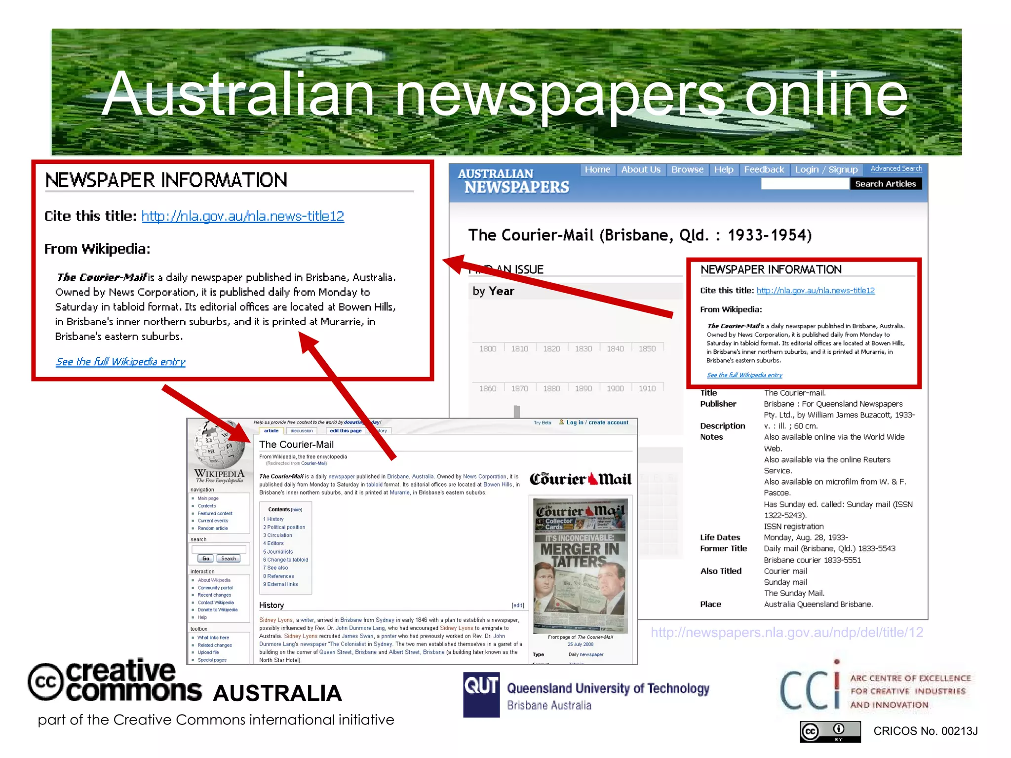 Australian newspapers online AUSTRALIA part of the Creative Commons international initiative CRICOS No. 00213J   http://newspapers.nla.gov.au/ndp/del/title/12   