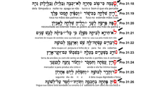 Hr'(nE Îhl'y>L:åb;Ð ¿lyIL;b;À hB,Þk.yI-al{) Hr'_x.s; bAjå-yKi hm'[]j'â Pro 31:18
%l,p'( Wkm.T'ä h'yP,ªk;w>÷ rAv=yKib; hx'äL.vi h'yd,y"â Pro 31:19
!Ay*b.a,l'( hx'îL.vi h'yd,ªy"w>÷ ynI+['l, hf'är>P' HP'K;â Pro 31:20
~ynI)v' vbuîl' Ht'ªyBe÷-lk' yKiî gl,V'_mi Ht'äybel. ar'äyti-al{ Pro 31:21
Hv'(Wbl. !m"åG"r>a;w> vveÞ HL'_-ht'f.['( ~yDIîb;r>m; Pro 31:22
#r,a'(-ynEq.zI-~[i ATªb.viB.÷ Hl'_[.B; ~yrIå['V.B; [d'äAn Pro 31:23
ynI)[]n:K.l;( hn"ït.n" rAg©x]w:÷ rKo=m.Tiw: ht'f.['â !ydIäs' Pro 31:24
!Ar)x]a; ~Ayæl. qx;ªf.Tiw:÷ Hv'_Wbl. rd"ïh'w>-z[o Pro 31:25
Hn")Avl.-l[; ds,x,©÷-tr;At)w> hm'_k.x'b. hx'ät.P' h'yPiâ Pro 31:26
dela lâmpada a noite na apaga se não lucro o bom é que ela percebe
roca na mãos das palmas as fuso no estende mãos suas
necessitado ao estende mãos as pobre ao abre ela mão da palma a
escarlate de roupas de vestidas casa sua toda pois neve na casa sua pela medo tem não
dela roupa a é púrpura e linho de si para faz ela cobertas
terra da anciãos os com ele senta-se dela marido o portões nos é conhecido
mercador o para produz ela cinto e vende e ela faz íntima roupa
seguinte dia do ri e é dela roupa dignidade e força
língua sua sobre está bondade a e ensino o e sabedoria com abre ela sua boca a
 