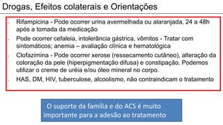 Drogas, Efeitos colaterais e Orientações
• Rifampicina - Pode ocorrer urina avermelhada ou alaranjada, 24 a 48h
após a tomada da medicação
• Pode ocorrer cefaleia, intolerância gástrica, vômitos - Tratar com
sintomáticos; anemia – avaliação clínica e hematológica
• Clofazimina - Pode ocorrer xerose (ressecamento cutâneo), alteração da
coloração da pele (hiperpigmentação difusa) e constipação. Podemos
utilizar o creme de uréia e/ou óleo mineral no corpo.
• HAS, DM, HIV, tuberculose, alcoolismo, não contraindicam o tratamento
O suporte da família e do ACS é muito
importante para a adesão ao tratamento
 
