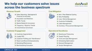 www.datavail.com 20
We help our customers solve issues
across the business spectrum
Sales Reporting (Managerial &
Financial at all levels)
Acquisition and Retention
Traffic Trends
Market Basket & Conversion
Frequency / Recency Trends
E-Commerce Conversion
Revenue Growth
Customer Segmentation
Loyalty ROI
Customer Profiling and “Identification”
Reach and Brand Ambassadorship
Marketing Effectiveness
Merchandising Innovation
Customer Engagement
Item / Raw Material Costing
SKU Profitability
Loss / Shrink Management
Customer Profitability
Labor Management
Inventory / Procurement Management
Cost Mitigation
Warehouse Productivity
Supply Planning
Turns and Outs Management
Scheduling Optimization
Demand Management
Vendor Management
Operational Excellence
 