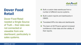 www.datavail.com 22
Dover Food Retail
needed a Single Source
of Truth – their data was
not connected or
viewable from one
dashboard, particularly in
sales systems.
Dover Food
Retail
Built a custom data warehouse from a
number of different source systems.
Build custom reports and dashboards in
OBIEE.
Translated KPIs into data and dashboards
The team at Hill Phoenix gained increased
confidence in their data and the validity of
their reports.
 