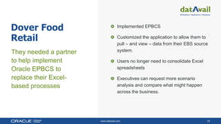 www.datavail.com 23
They needed a partner
to help implement
Oracle EPBCS to
replace their Excel-
based processes
Dover Food
Retail
Implemented EPBCS
Customized the application to allow them to
pull – and view – data from their EBS source
system.
Users no longer need to consolidate Excel
spreadsheets
Executives can request more scenario
analysis and compare what might happen
across the business.
 