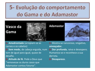 Vasco da
Gama

Adamastor

1- Amedrontado (arrepiam-se as
carnes e os cabelos)
2- Sem medo, de cabeça erguida, num
tom de igual para igual, quase de
desafio.
3- Atitude de fé. Pede a Deus que
“removesse os duros casos que
Adamastor contou futuros”.

1- Mostra-se rancoroso, vingativo,
ameaçador.
2- Dor profunda, raiva e desespero.
Humaniza-se e reconhece a sua
derrota.
3- Desaparece.

 