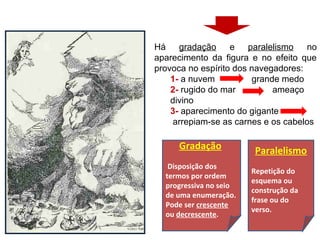 Há
gradação
e
paralelismo
no
aparecimento da figura e no efeito que
provoca no espírito dos navegadores:
1- a nuvem
grande medo
2- rugido do mar
ameaço
divino
3- aparecimento do gigante
arrepiam-se as carnes e os cabelos

Gradação
Disposição dos
termos por ordem
progressiva no seio
de uma enumeração.
Pode ser crescente
ou decrescente.

Paralelismo
Repetição do
esquema ou
construção da
frase ou do
verso.

 
