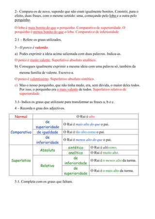 2– Compara-os de novo, supondo que não eram igualmente bonitos. Constrói, para o
  efeito, duas frases, com o mesmo sentido: uma, começando pelo lobo e a outra pelo
  porquinho.

  O lobo é mais bonito do que o porquinho. Comparativo de superioridade. O
  porquinho é menos bonito do que o lobo. Comparativo de inferioridade

  2.1 – Refere os graus utilizados.

  3 - O porco é valentão.
  a) Podes exprimir a ideia acima salientada com duas palavras. Indica-as.
  O porco é muito valente. Superlativo absoluto analítico.
  b) Consegues igualmente exprimir a mesma ideia com uma palavra só, também da
     mesma família de valente. Escreve-a.
  O porco é valentíssimo. Superlativo absoluto sintético.
  c) Mas o nosso porquinho, que não tinha medo, era, sem dúvida, o maior deles todos.
     Por isso, o porquinho era o mais valente de todos. Superlativo relativo de
     superioridade.

  3.1- Indica os graus que utilizaste para transformar as frases a, b e c.
  4 – Recorda o grau dos adjectivos.

  Normal                                      O Rui é alto
                       de
                                      O Rui é mais alto do que o pai.
                 superioridade
Comparativo       de igualdade        O Rui é tão alto como o pai.
                       de
                                      O Rui é menos alto do que o pai.
                 inferioridade
                                        sintético       O Rui é altíssimo.
                    Absoluto
                                         analítico      O Rui é muito alto.
                                            de
Superlativo                                             O Rui é o menos alto da turma.
                                      inferioridade
                    Relativo
                                            de
                                                        O Rui é o mais alto da turma.
                                      superioridade

  5.1. Completa com os graus que faltam.
 