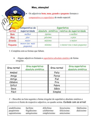 Mas, atenção!

                      Os adjectivos bom, mau, grande e pequeno formam o
                        comparativo e o superlativo de modo especial.



  Grau        Comparativo de                        Superlativo
 normal        superioridade       absoluto sintético relativo de superioridade
  Bom              melhor                óptimo                 o melhor
  Mau               pior                 péssimo                 o pior
 Grande            maior                 máximo                 o maior
               menor (ou mais
Pequeno                                  mínimo           o menor (ou o mais pequeno)
                  pequeno)

 1 -Completa com as formas que faltam.


           Alguns adjectivos formam o superlativo absoluto sintético de forma
          irregular.

                     Grau superlativo                              Grau superlativo
Grau normal                                    Grau normal
                    absoluto sintético                            absoluto sintético
 Amável                                            Feliz
  Amigo                                            Feroz
 Antigo                                             Fiel
 Célebre                                            Frio
  Difícil                                          Pobre
  Doce                                             Sábio
  Fácil                                           Simples


 2 - Descobre na lista seguinte a forma irregular do superlativo absoluto sintético e
 escreve-o à frente do respectivo adjectivo, no quadro acima. Cuidado com os erros!

 amabilíssimo       facílimo           dificílimo        ferocíssimo        fidelíssimo
 paupérrimo         frigidíssimo       celebérrimo       felicíssimo        dulcíssimo
 sapientíssimo      antiquíssimo       simplicíssimo     amicíssimo
 
