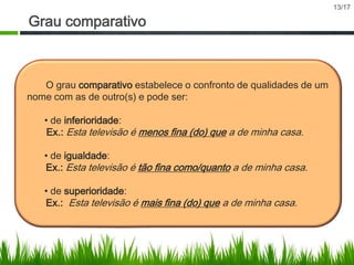 Grau comparativo

O grau comparativo estabelece o confronto de qualidades de um
nome com as de outro(s) e pode ser:

• de inferioridade:
Ex.: Esta televisão é menos fina (do) que a de minha casa.
• de igualdade:
Ex.: Esta televisão é tão fina como/quanto a de minha casa.
• de superioridade:
Ex.: Esta televisão é mais fina (do) que a de minha casa.

13/17

 
