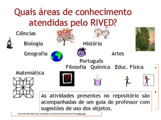 Como adquirir os OA?
Os OA produzidos pela RIVED são públicos e estão
disponíveis no site:
http://rived.proinfo.mec.gov.br. Para fazer a
instalação dos programas é necessário verificar se
o seu computador tem as ferramentas necessárias
para o funcionamento dos OA. Acessando o site
clique no link
indicado para
verificar os
programas
necessários para
a execução dos
OA.
 