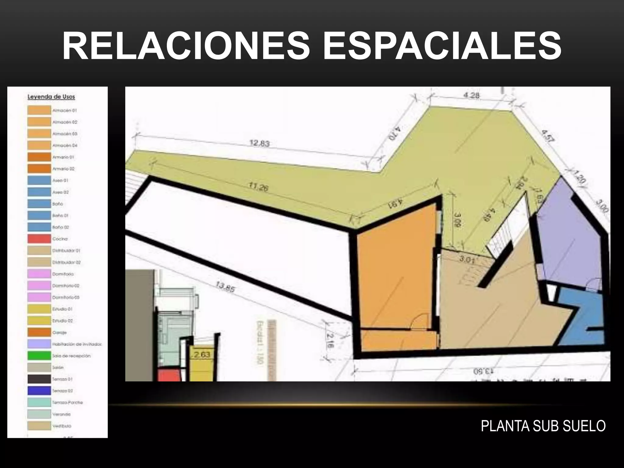 RELACIONES ESPACIALES
PLANTA SUB SUELO
 