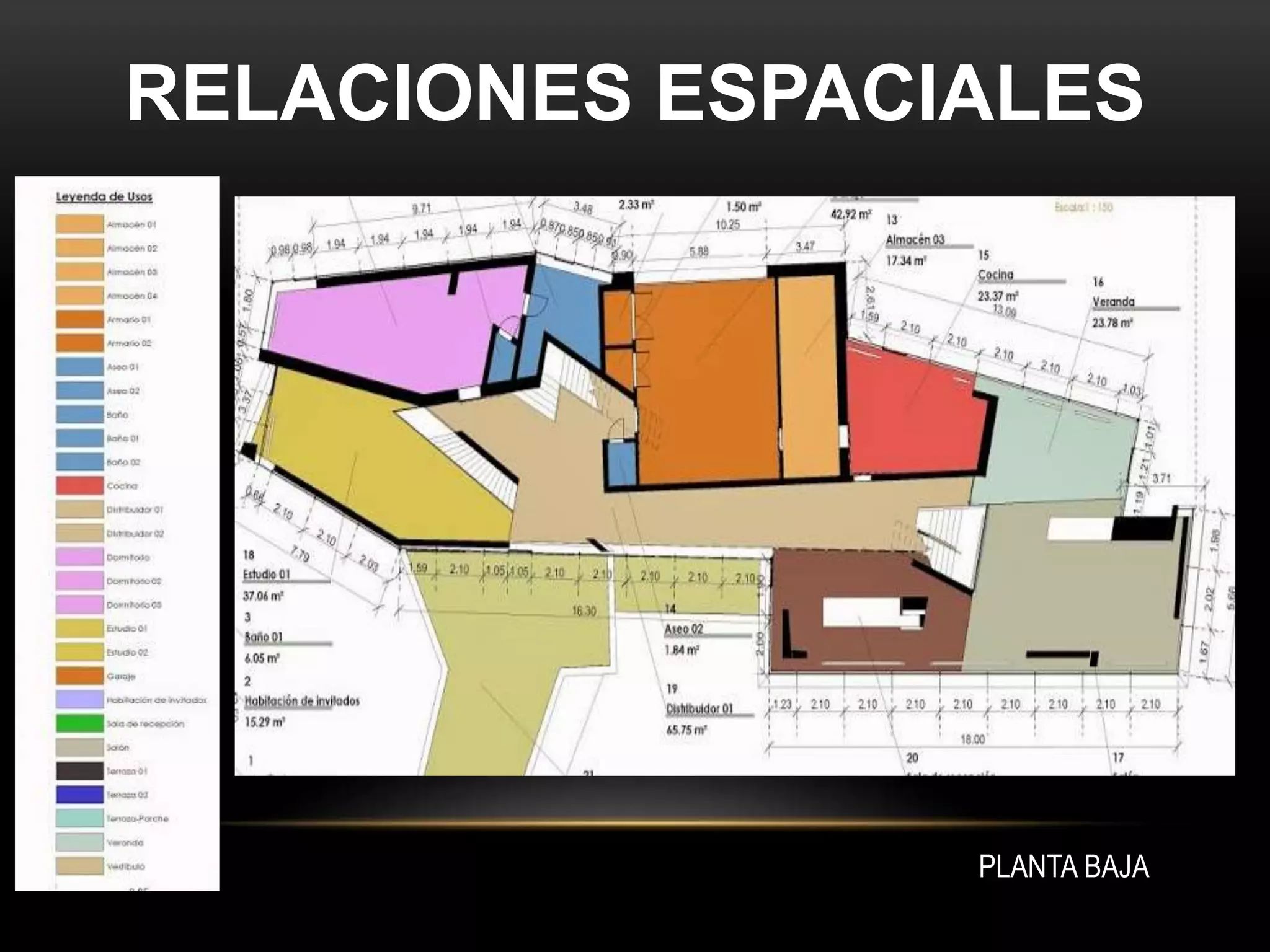 RELACIONES ESPACIALES
PLANTA BAJA
 