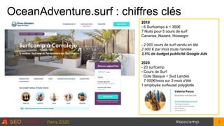 #seocampParis 2020
2019
- 6 Surfcamps à < 350€
7 Nuits pour 5 cours de surf
Canaries, Nazaré, Hossegor
- 2 000 cours de su...