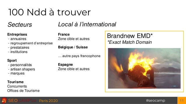 #seocampParis 2020 11
100 Ndd à trouver
Brandnew EMD*
*Exact Match Domain
Secteurs
Entreprises
- annuaires
- regroupement ...