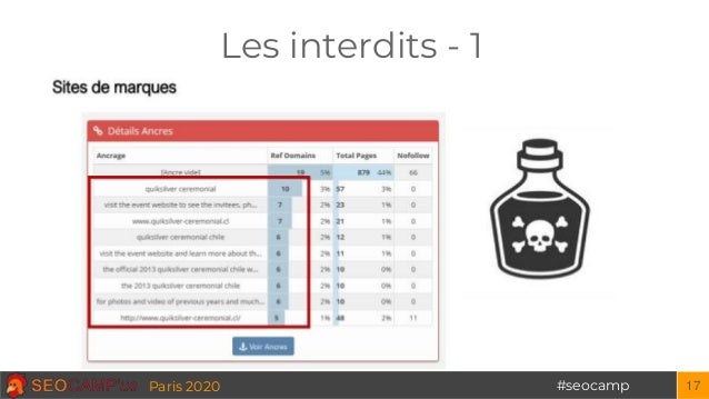 #seocampParis 2020
Les interdits - 1
17
 