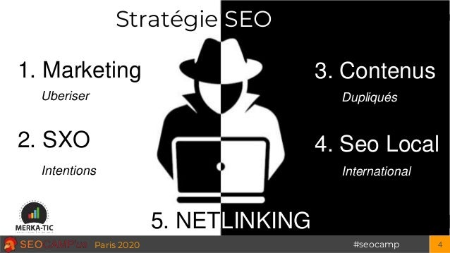 #seocampParis 2020 4
5. NETLINKING
Stratégie SEO
3. Contenus
2. SXO
1. Marketing
Dupliqués
Intentions
Uberiser
4. Seo Loca...
