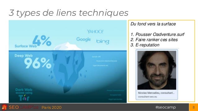 #seocampParis 2020 8
3 types de liens techniques
Du fond vers la surface
1. Pousser Oadventure.surf
2. Faire ranker ces si...
