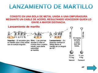 CONSITE EN UNA BOLA DE METAL UNIDA A UNA EMPUÑADURA
MEDIANTE UN CABLE DE ACERO, RESULTANDO VENCEDOR QUIEN LO
ENVÍE A MAYOR DISTANCIA.
 