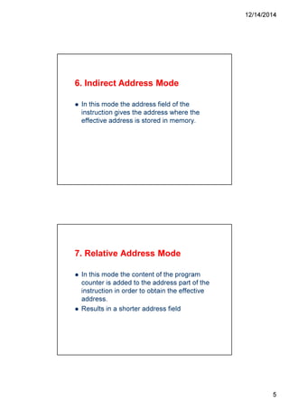 12/14/2014
5
6. Indirect Address Mode
In this mode the address field of the
instruction gives the address where the
effective address is stored in memory.
7. Relative Address Mode
In this mode the content of the program
counter is added to the address part of the
instruction in order to obtain the effective
address.
Results in a shorter address field
 