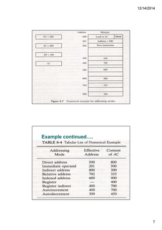 12/14/2014
7
Example continued .
 