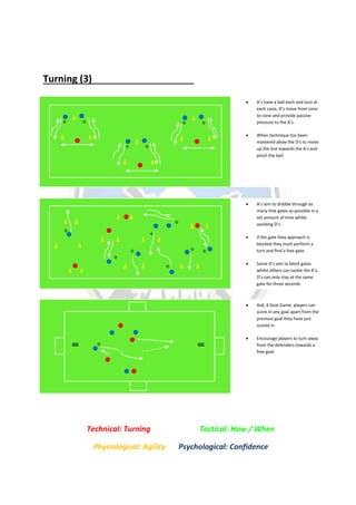 Turning (3)
 A’s have a ball each and turn at
each cone, D’s move from cone
to cone and provide passive
pressure to the A’s.
 When technique has been
mastered allow the D’s to move
up the line towards the A’s and
pinch the ball.
 A’s aim to dribble through as
many free gates as possible in a
set amount of time whilst
avoiding D’s.
 if the gate they approach is
blocked they must perform a
turn and find a free gate.
 Some D’s aim to block gates
whilst others can tackle the A’s,
D’s can only stay at the same
gate for three seconds
maximum.
 4v4, 4 Goal Game, players can
score in any goal apart from the
previous goal they have just
scored in.
 Encourage players to turn away
from the defenders towards a
free goal.
Technical: Turning Tactical: How / When
Physiological: Agility Psychological: Confidence
GKGK
 