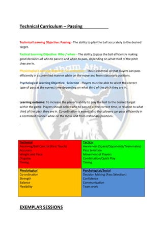 Technical Curriculum – Passing
Technical Learning Objective: Passing - The ability to play the ball accurately to the desired
target.
Tactical Learning Objective: Who / when – The ability to pass the ball efficiently making
good decisions of who to pass to and when to pass, depending on what third of the pitch
they are in.
Physiological Learning Objective: Co-ordination – This is essential so that players can pass
efficiently in a controlled manner while on the move and from stationary positions.
Psychological Learning Objective: Selection - Players must be able to select the correct
type of pass at the correct time depending on what third of the pitch they are in.
Learning outcome: To increase the player’s ability to play the ball to the desired target
within the game. Players should select who to pass to at the correct time, in relation to what
third of the pitch they are in. Co-ordination is essential so that players can pass efficiently in
a controlled manner while on the move and from stationary positions.
.
EXEMPLAR SESSIONS
Technical
Receiving/Ball Control (First Touch)
Accuracy
Weight and Pace
Disguise
Timing
Tactical
Awareness (Space/Opponents/Teammates)
Pass Selection
Movement of Players
Combination/Quick Play
Timing
Physiological
Co-ordination
Strength
Balance
Flexibility
Psychological/Social
Decision Making (Pass Selection)
Confidence
Communication
Team work
 