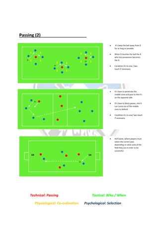 Passing (2)
Passing (3)Technical: Passing Tactical: Who / When
Physiological: Co-ordination Psychological: Selection
 A’s keep the ball away from D
for as long as possible.
 When D touches the ball the A
who lost possession becomes
the D.
 Condition A’s to one / two
touch if necessary.
 A’s have to penetrate the
middle zone and pass to the A’s
on the opposite side.
 D’s have to block passes, one D
can come out of the middle
zone to defend.
 Condition A’s to one/ two touch
if necessary.
 4v4 Game, where players must
select the correct pass
depending on what area of the
field they are in order to be
successful.
GKGK
 