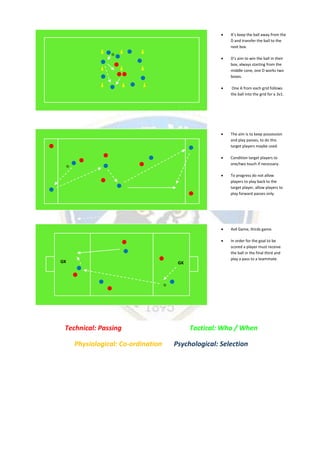 [;apl
Technical: Passing Tactical: Who / When
Physiological: Co-ordination Psychological: Selection
 A’s keep the ball away from the
D and transfer the ball to the
next box.
 D’s aim to win the ball in their
box, always starting from the
middle cone, one D works two
boxes.
 One A from each grid follows
the ball into the grid for a 3v1.
 The aim is to keep possession
and play passes, to do this
target players maybe used.
 Condition target players to
one/two touch if necessary.
 To progress do not allow
players to play back to the
target player, allow players to
play forward passes only.
 4v4 Game, thirds game.
 In order for the goal to be
scored a player must receive
the ball in the final third and
play a pass to a teammate.
GKGK
 