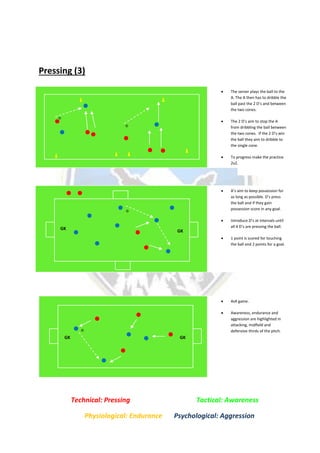 Pressing (3)
ss
 The server plays the ball to the
A. The A then has to dribble the
ball past the 2 D’s and between
the two cones.
 The 2 D’s aim to stop the A
from dribbling the ball between
the two cones. If the 2 D’s win
the ball they aim to dribble to
the single cone.
 To progress make the practice
2v2.
 A’s aim to keep possession for
as long as possible. D’s press
the ball and if they gain
possession score in any goal.
 Introduce D’s at intervals until
all 4 D’s are pressing the ball.
 1 point is scored for touching
the ball and 2 points for a goal.
 4v4 game.
 Awareness, endurance and
aggression are highlighted in
attacking, midfield and
defensive thirds of the pitch.
GK
GK
GK GK
Technical: Pressing Tactical: Awareness
Physiological: Endurance Psychological: Aggression
 