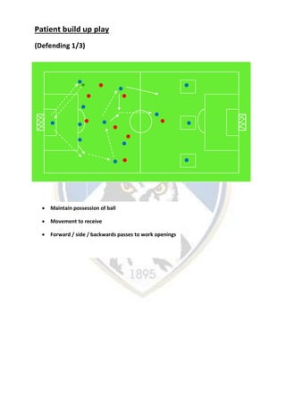 Patient build up play
(Defending 1/3)
 Maintain possession of ball
 Movement to receive
 Forward / side / backwards passes to work openings
 