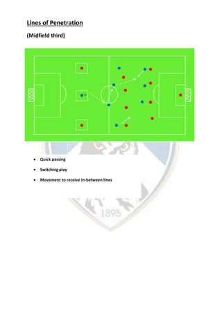 Lines of Penetration
(Midfield third)
 Quick passing
 Switching play
 Movement to receive in-between lines
 
