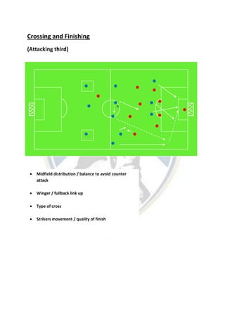 Crossing and Finishing
(Attacking third)
 Midfield distribution / balance to avoid counter
attack
 Winger / fullback link up
 Type of cross
 Strikers movement / quality of finish
 