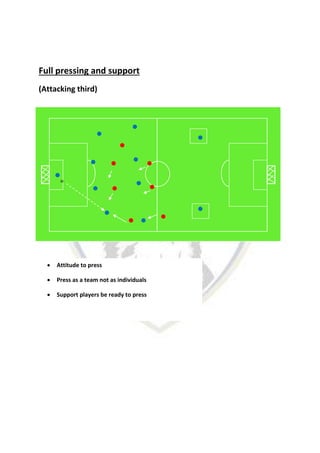 Full pressing and support
(Attacking third)
 Attitude to press
 Press as a team not as individuals
 Support players be ready to press
 