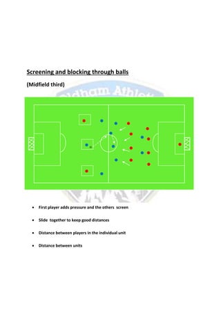 Screening and blocking through balls
(Midfield third)
 First player adds pressure and the others screen
 Slide together to keep good distances
 Distance between players in the individual unit
 Distance between units
 