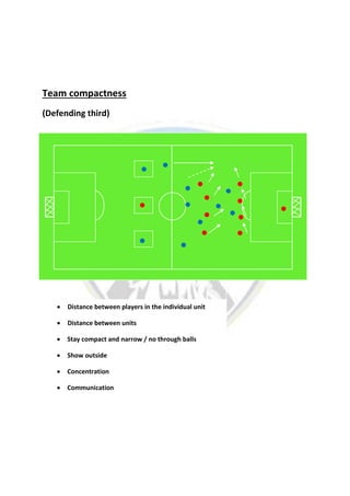 Team compactness
(Defending third)
 Distance between players in the individual unit
 Distance between units
 Stay compact and narrow / no through balls
 Show outside
 Concentration
 Communication
 