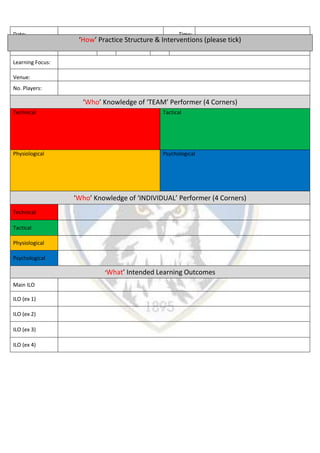 Date: Time:
Curriculum: Phase Week
Learning Focus:
Venue:
No. Players:
‘Who’ Knowledge of ‘TEAM’ Performer (4 Corners)
Technical Tactical
Physiological Psychological
‘Who’ Knowledge of ‘INDIVIDUAL’ Performer (4 Corners)
Technical
Tactical
Physiological
Psychological
‘What’ Intended Learning Outcomes
Main ILO
ILO (ex 1)
ILO (ex 2)
ILO (ex 3)
ILO (ex 4)
‘How’ Practice Structure & Interventions (please tick)
 
